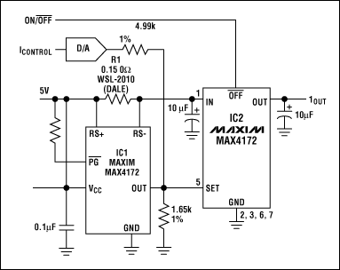 Figure 11. A variable, linear current source (MAX4173).