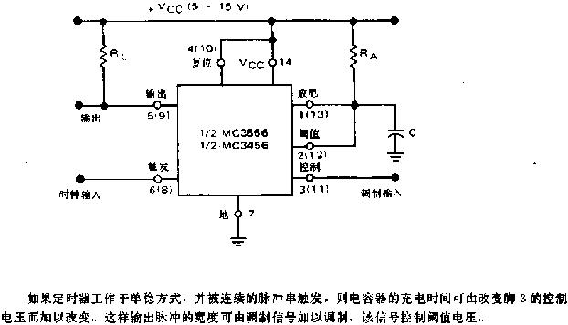 脉宽