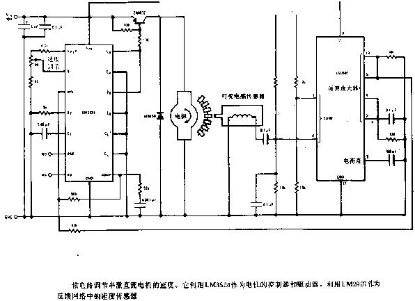 速度