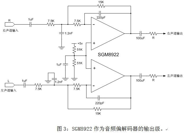 图3：SGM8922作为音频偏解码器的输出级。