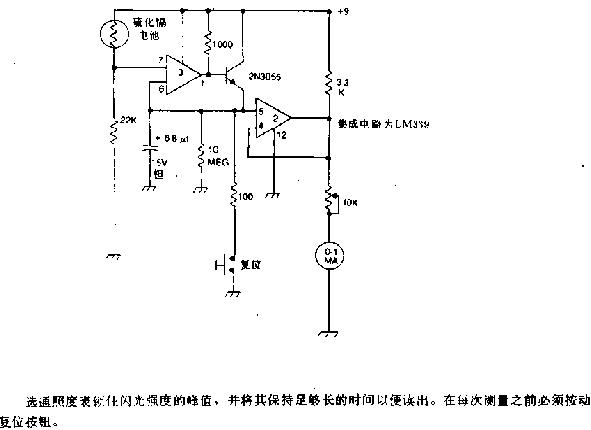 闪光