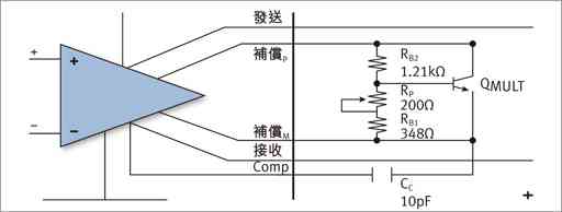 输出偏置电路结构