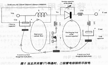 隔离型