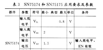 数据采集