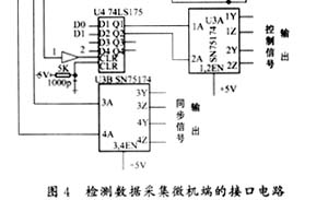 数据采集