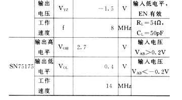 数据采集