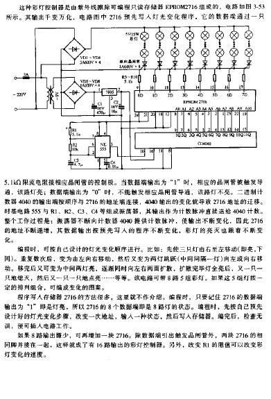 控制器