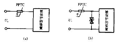 开关式