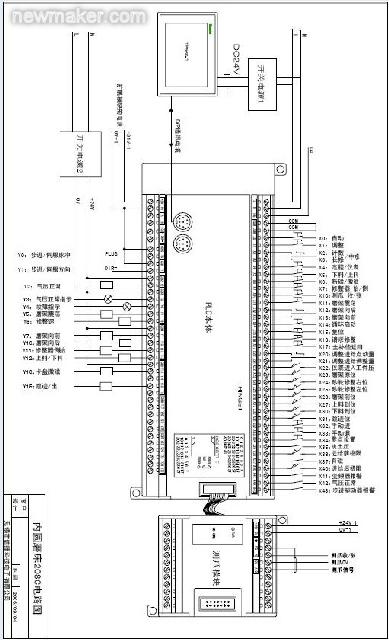 磨床