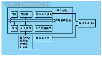 佳工机电网