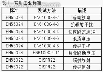 佳工机电网