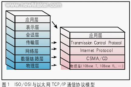 佳工机电网