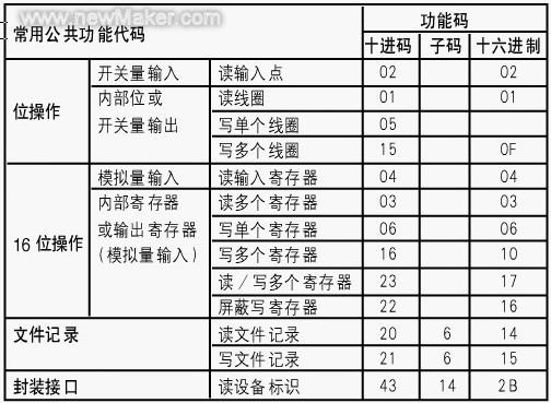 佳工机电网