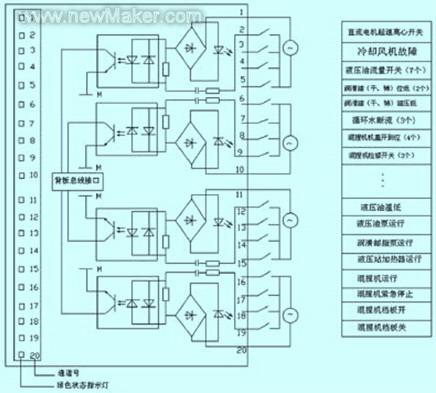 佳工机电网