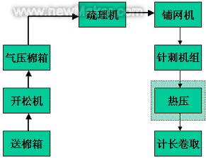 佳工机电网