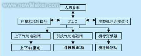 佳工机电网