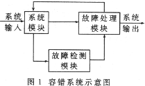 t1.gif (7972 字节)