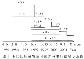 t1.gif (9142 字节)