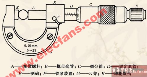 螺旋