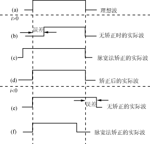 Lls2.gif (7375 字节)