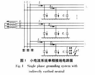 电流系统