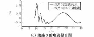 电流系统