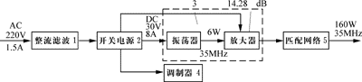 Txs1.GIF (4237 字节)