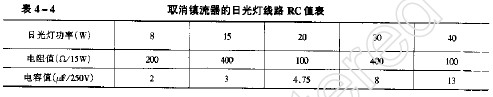 镇流器