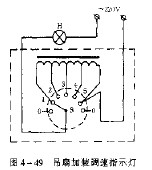 吊扇