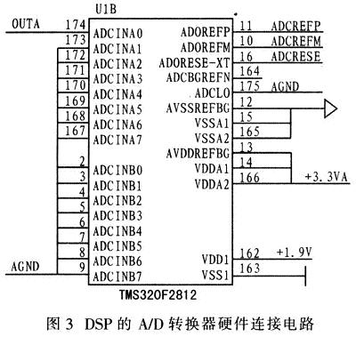 DSP的A/D转换器硬件连接电路