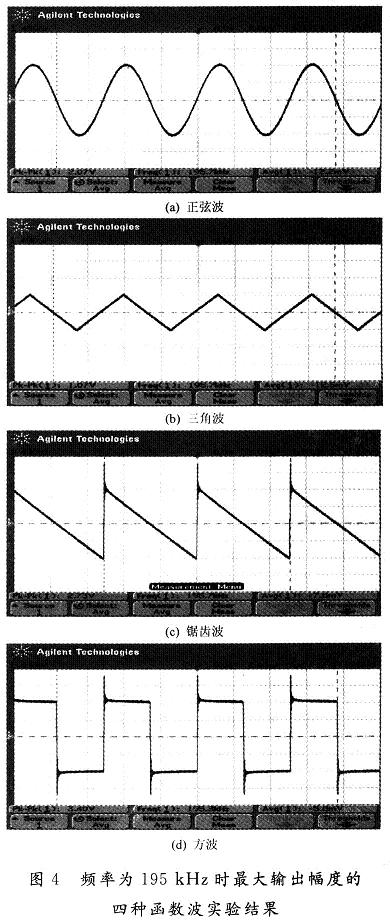 采用DDS模块