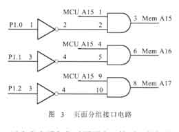 采用图2结构的单片机与存储器接口原理图