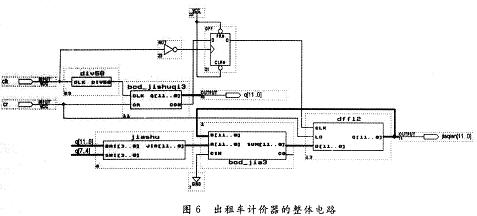 将各个模块按照输入输出关系连接成整体电路