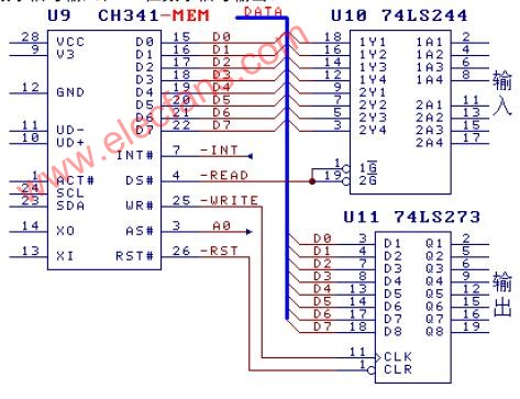 CH341