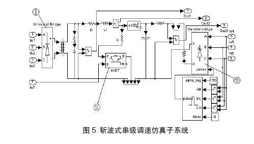 串级调速