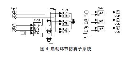 串级调速