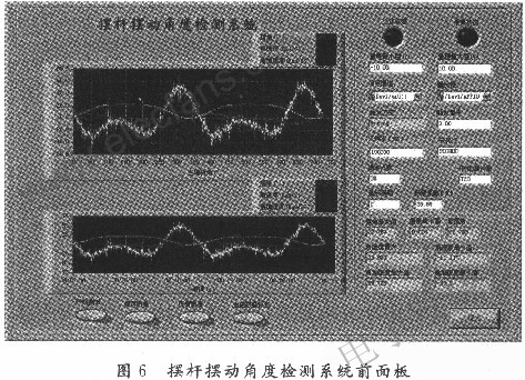 实验台