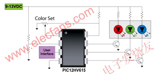 简单的白光LED系统范例 www.obk20.com