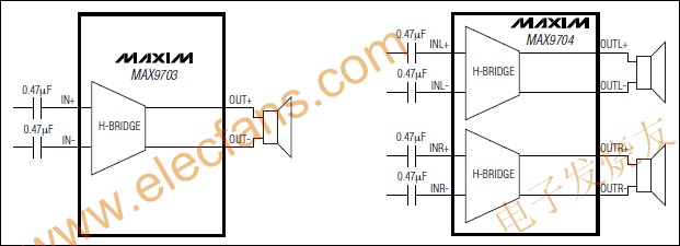 MAX9703/MAX9704单声道/立体声D类音频功率放大器 www.obk20.com