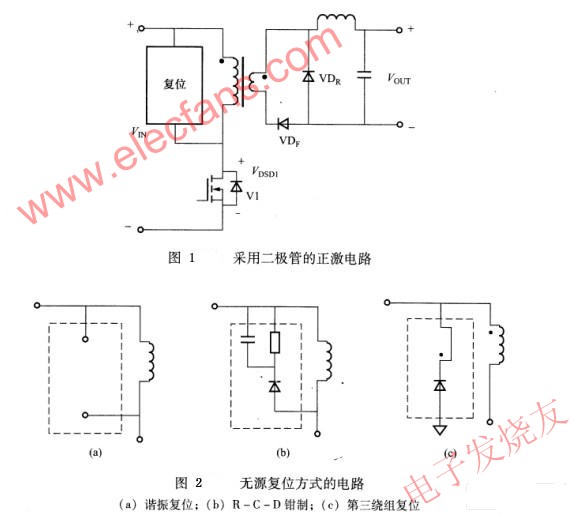 二极管整流的正激变换器 www.obk20.com