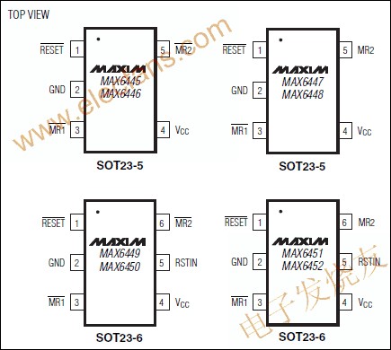 MAX6443-MAX6452低电流、微处理器复位电路 www.obk20.com