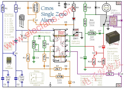 CMOS单防区报警器 www.obk20.com