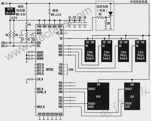 DPM控制器应用电路 www.obk20.com