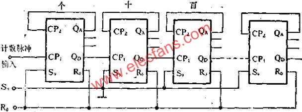 T210组成几级计数器的连接方法  www.obk20.com