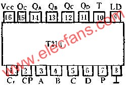 T214的管脚外引线排列及功用电路图  www.obk20.com