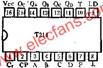 T216 2-10进制同步可预置计数器的应用线路图  www.obk20.com