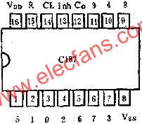 C187 2-10进制计数器/脉冲分配器的应用线路图  www.obk20.com