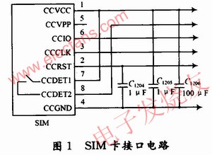 SIM卡接口电路 www.obk20.com