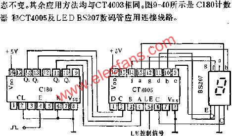 C180计数器与CT4005及LED BS207数码管应用连接电路图  www.obk20.com