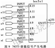 74373信号产生 www.obk20.com